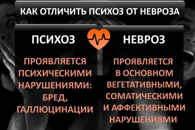Лечение психоза в Васюринской